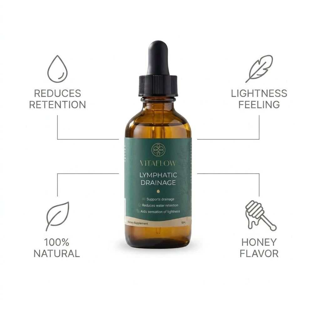 Lymphatic Drainage Liquid Supplement